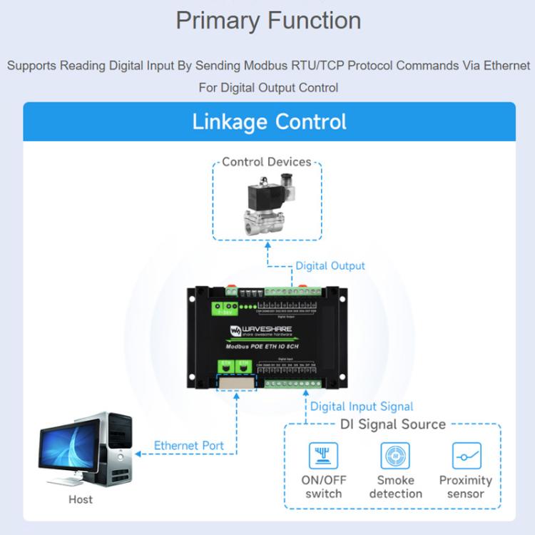 Waveshare 33917 Industrial 8-Ch Ethernet Digital Input / Output Module Modbus RTU / TCP Protocol, Supports PoE Power Supply