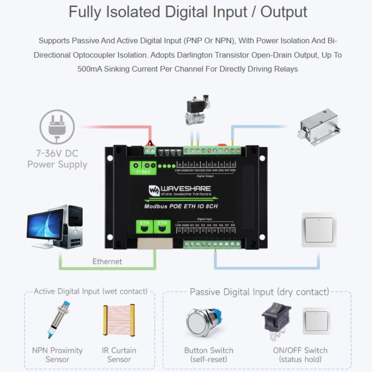 Waveshare 33917 Industrial 8-Ch Ethernet Digital Input / Output Module Modbus RTU / TCP Protocol, Supports PoE Power Supply