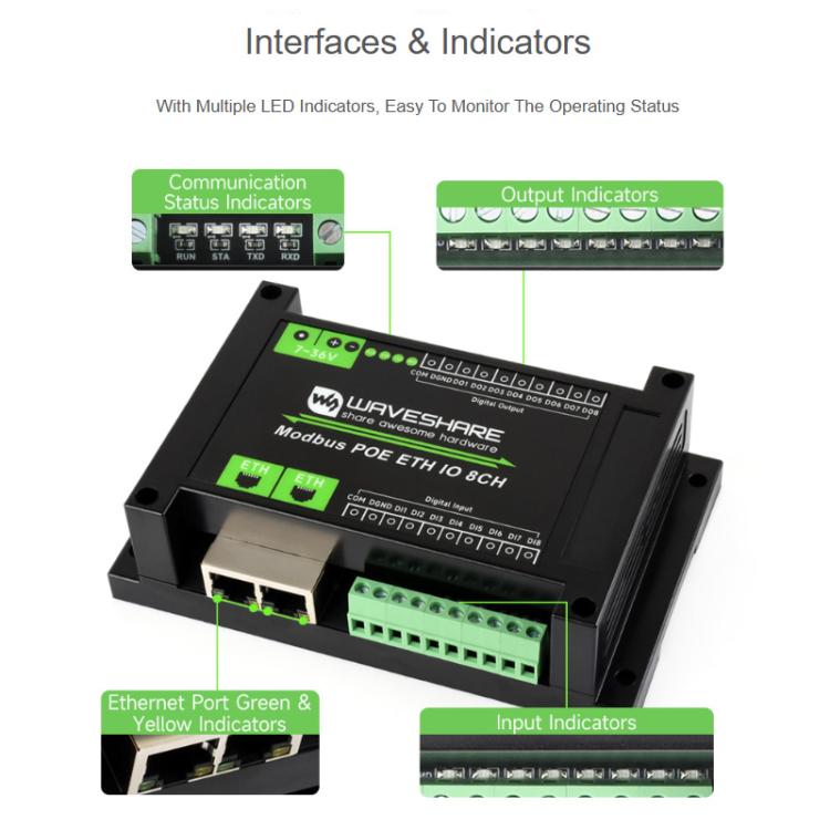 Waveshare 33917 Industrial 8-Ch Ethernet Digital Input / Output Module Modbus RTU / TCP Protocol, Supports PoE Power Supply