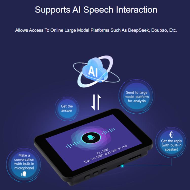 Waveshare 33511 ESP32-P4 3.5 Inch Smart Vision Development Board Built-In Microphone And Speaker, Supports Wi-Fi 6 And BLE 5 No Battery