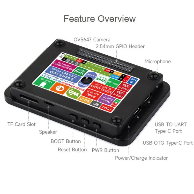 Waveshare 33511 ESP32-P4 3.5 Inch Smart Vision Development Board Built-In Microphone And Speaker, Supports Wi-Fi 6 And BLE 5 No Battery