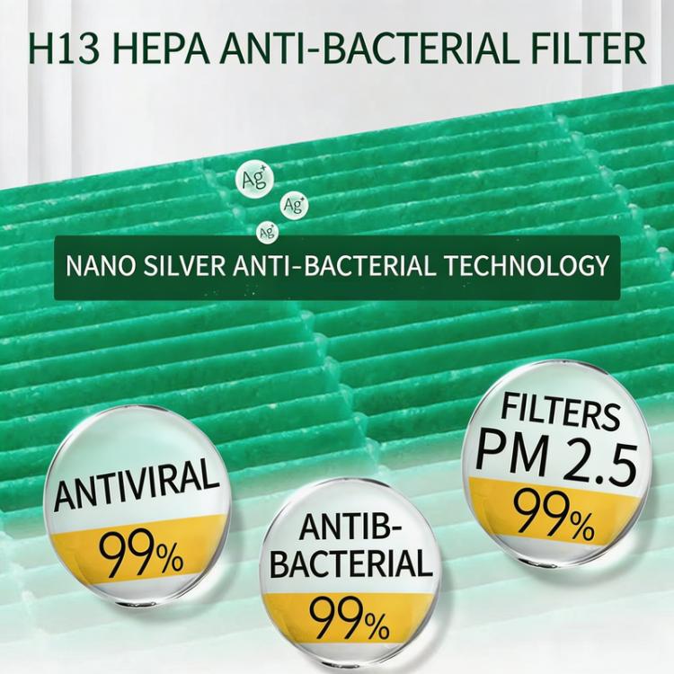 FY1119/30 Replacement Filter For Philips Dehumidifier Series 5000 DE5205 DE5206 DE5207  2-in-1 HEPA & Activated Carbon Filter for Air Purifier