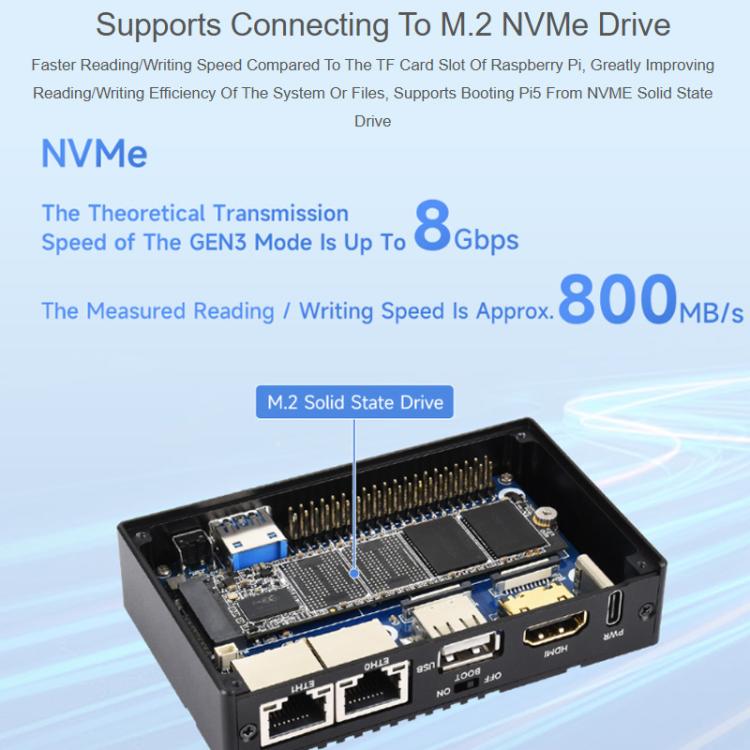 Waveshare 34180 For Raspberry Pi CM5 Gigabit / 2.5G Dual Ethernet Mini-Computer Supports Dual RJ45 Ethernet Ports, 4K Display Output And Dual MIPI Interfaces