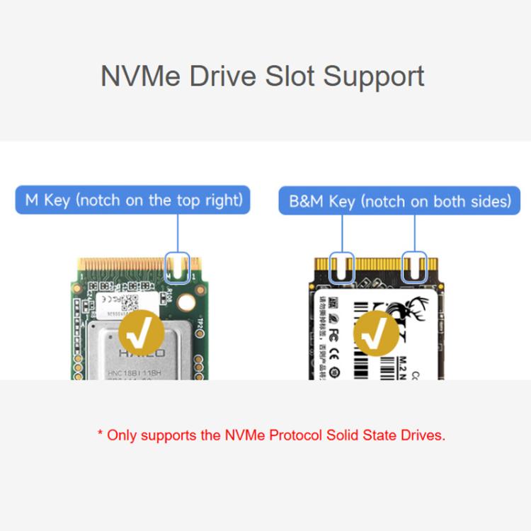 Waveshare 34180 For Raspberry Pi CM5 Gigabit / 2.5G Dual Ethernet Mini-Computer Supports Dual RJ45 Ethernet Ports, 4K Display Output And Dual MIPI Interfaces
