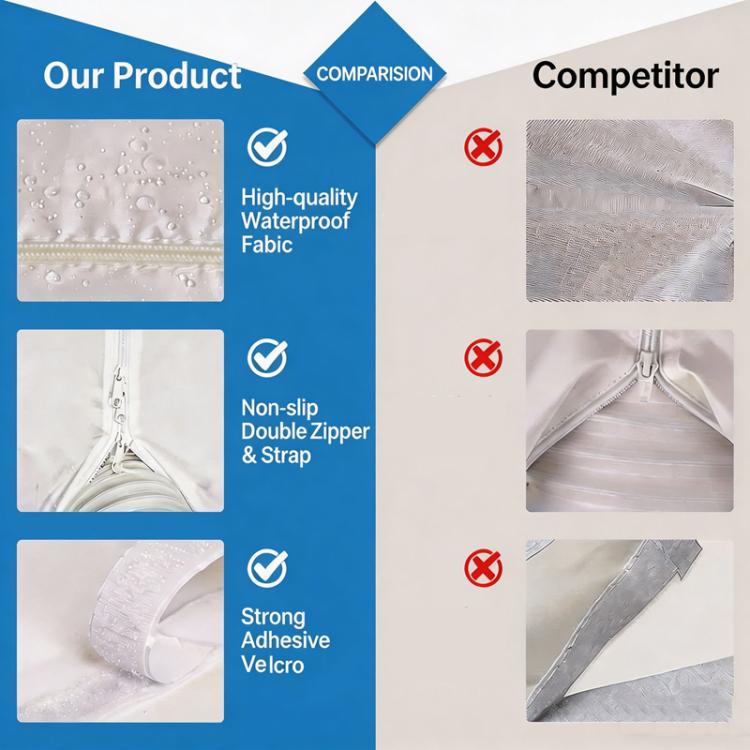 Universal Window Seal for Portable Air Conditioner and Tumble Dryer Hot Air Stop with Dual Zipper & Adhesive Hook Tape, Size: 4m