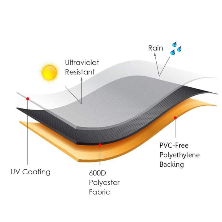 Patio Sofa Cover 600D Waterproof & Windproof Outdoor Couch Cover Garden Furniture Protector with Air Vents 137x96x73/50cm