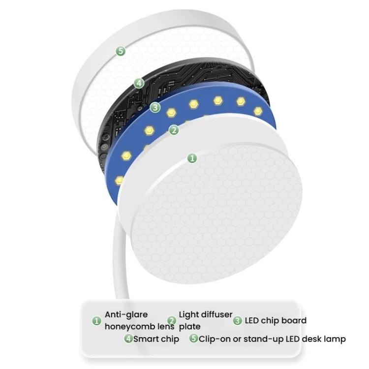 Xiajule Portable Clip On Desk Lamp Night Light, Eye Protection High CRI Reading Lamp, Spec: Plug-in