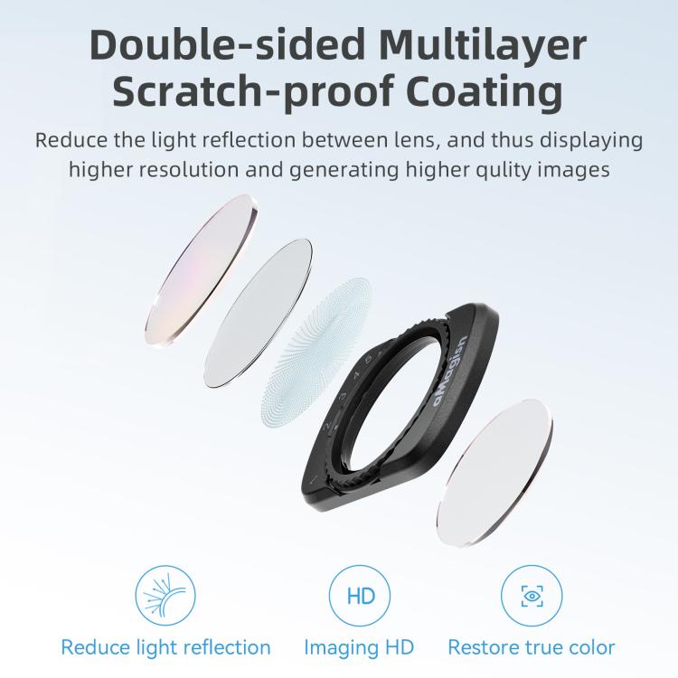 For DJI Osmo Pocket 4 / 3 aMagisn Magnetic Lens Filter VND  1-5 Stop