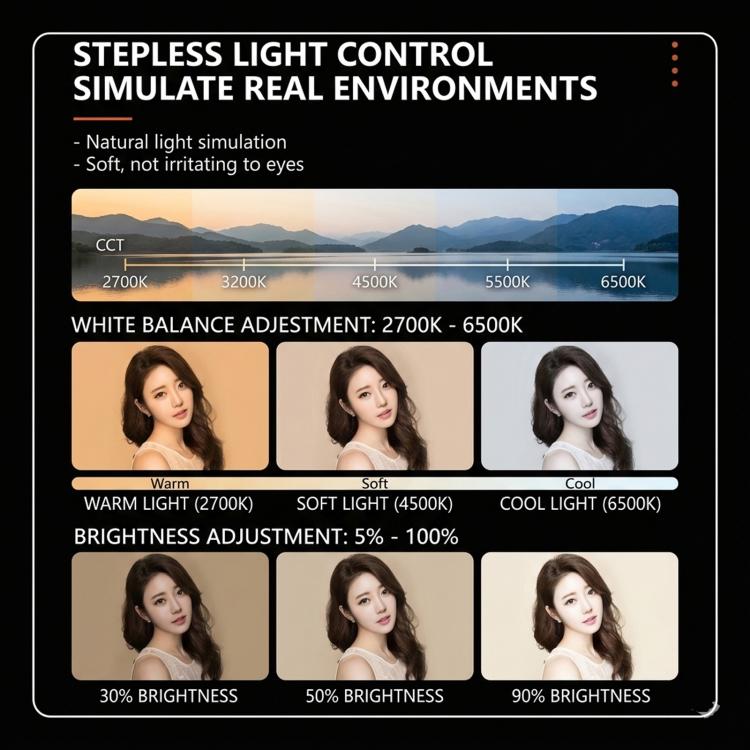 DENGWEI FP150S 150W Rollable LED Video Light With Grid 2700K-6500K Bi-Color Flexible LED Light Panel UK Plug