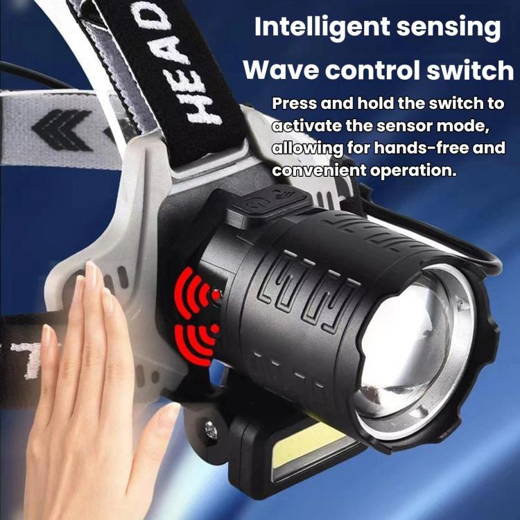 Long-Range Zoom COB High-Sensor Headlamp, LED Headlight For Outdoor Beach Foraging & Night Fishing No Battery