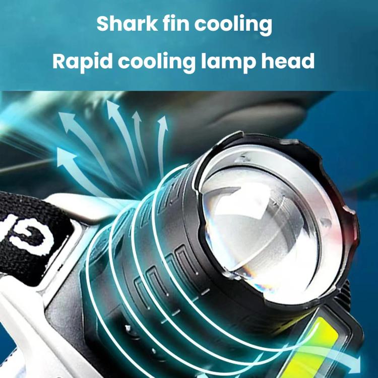 Long-Range Zoom COB High-Sensor Headlamp, LED Headlight For Outdoor Beach Foraging & Night Fishing No Battery