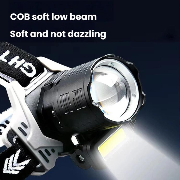 Long-Range Zoom COB High-Sensor Headlamp, LED Headlight For Outdoor Beach Foraging & Night Fishing No Battery