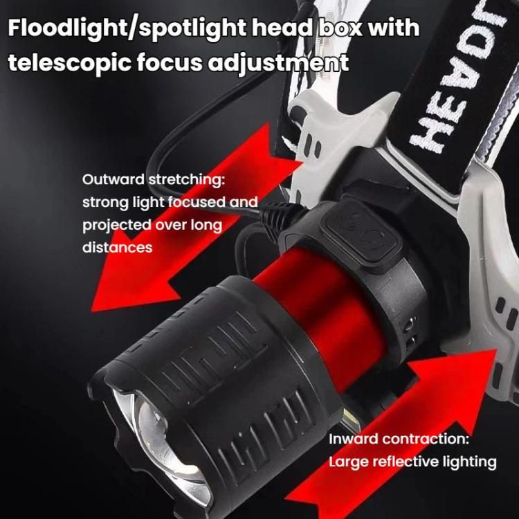 Long-Range Zoom COB High-Sensor Headlamp, LED Headlight For Outdoor Beach Foraging & Night Fishing No Battery