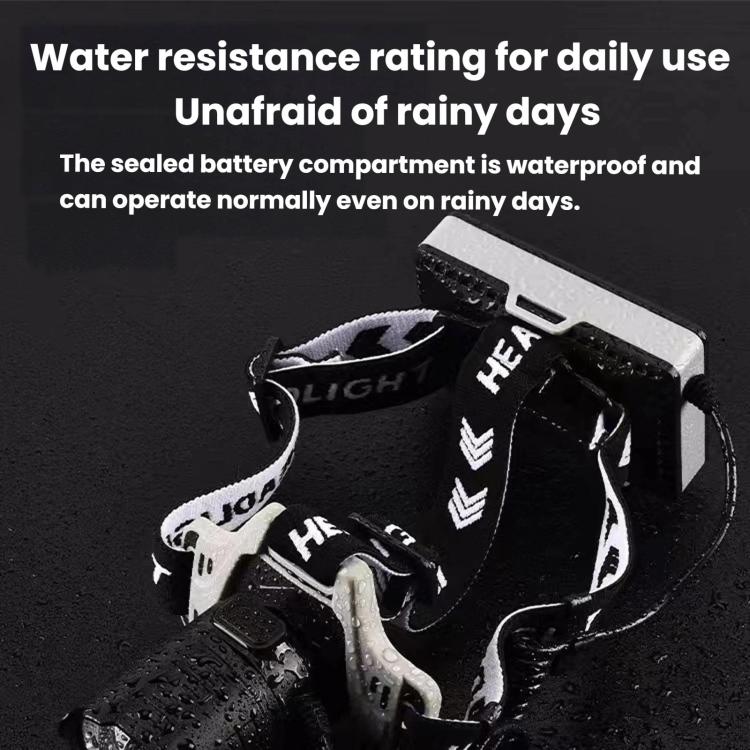 Long-Range Zoom COB High-Sensor Headlamp, LED Headlight For Outdoor Beach Foraging & Night Fishing No Battery