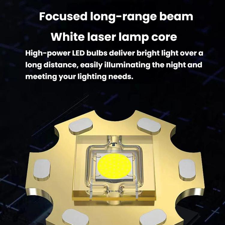 Long-Range Zoom COB High-Sensor Headlamp, LED Headlight For Outdoor Beach Foraging & Night Fishing No Battery