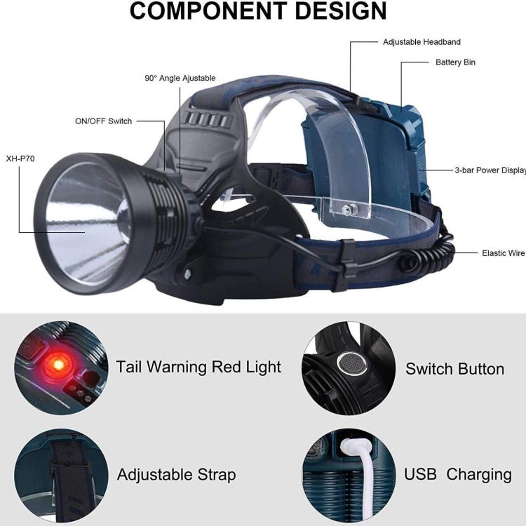 W644 Fixed Focus Long-Range High Beam P70 Headlamp, Multifunctional Aluminum Alloy Head-Mounted Lamp For Outdoor Night Fishing No Battery