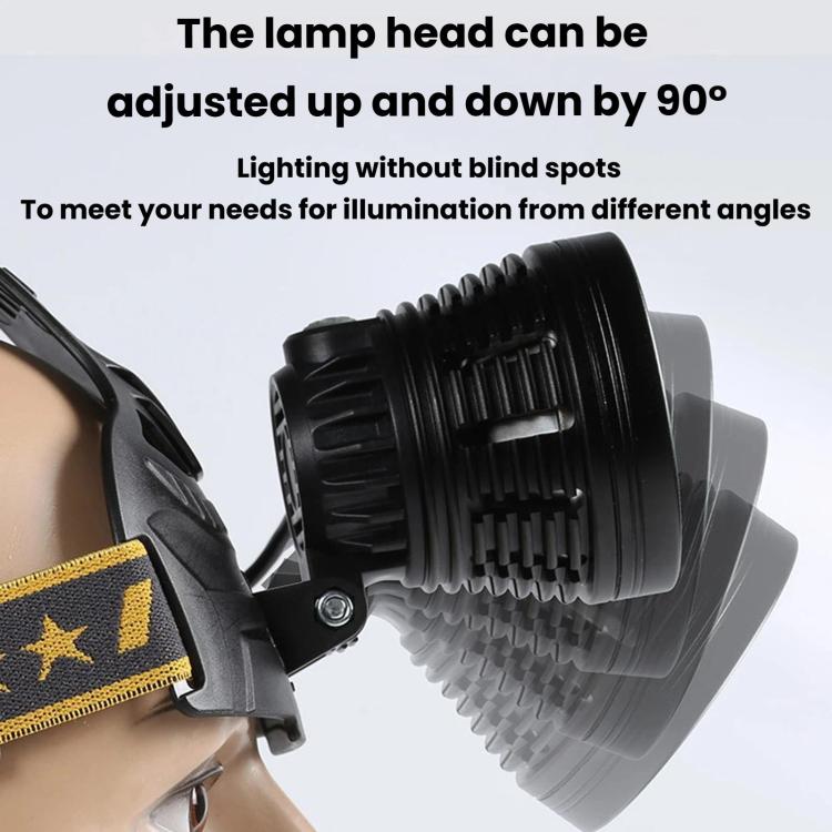 W644 Fixed Focus Long-Range High Beam P70 Headlamp, Multifunctional Aluminum Alloy Head-Mounted Lamp For Outdoor Night Fishing No Battery