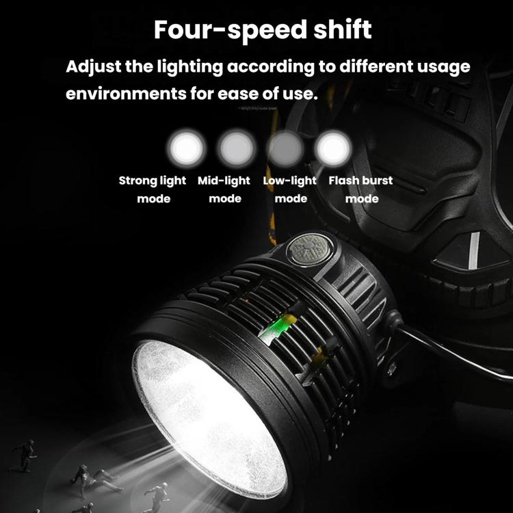 W644 Fixed Focus Long-Range High Beam P70 Headlamp, Multifunctional Aluminum Alloy Head-Mounted Lamp For Outdoor Night Fishing No Battery