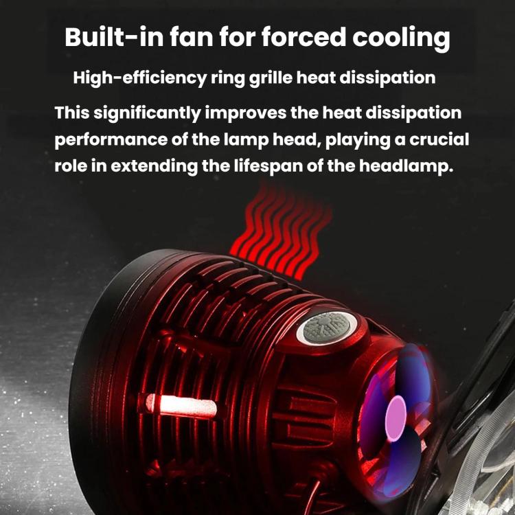 W644 Fixed Focus Long-Range High Beam P70 Headlamp, Multifunctional Aluminum Alloy Head-Mounted Lamp For Outdoor Night Fishing No Battery