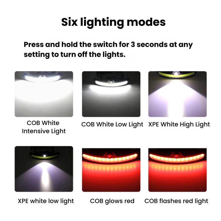 C16 XPE & COB Floodlight Sensor Headlamp, Multifunctional Outdoor LED Headlamp
