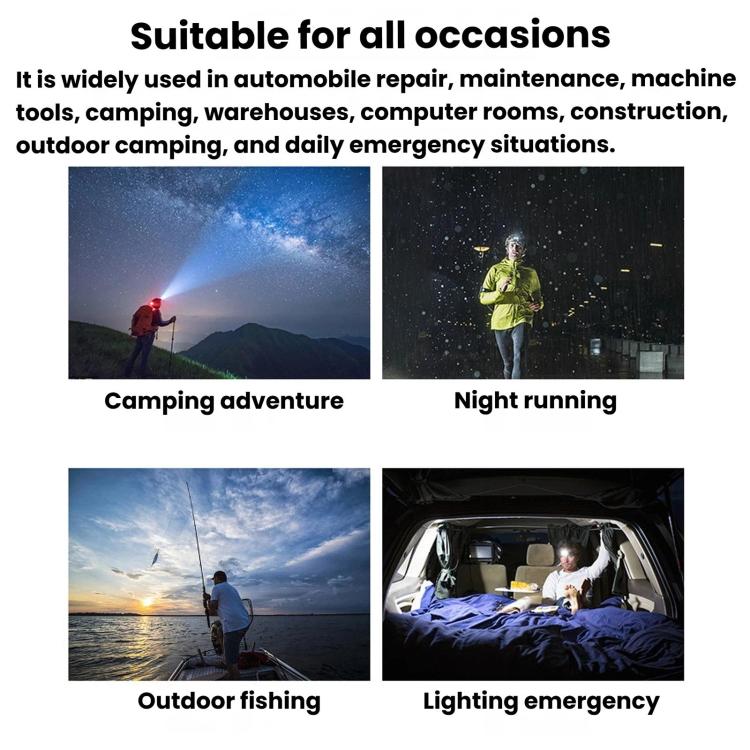 C15 XPE & COB Floodlight Sensor Headlamp, Multifunctional Outdoor LED Headlamp