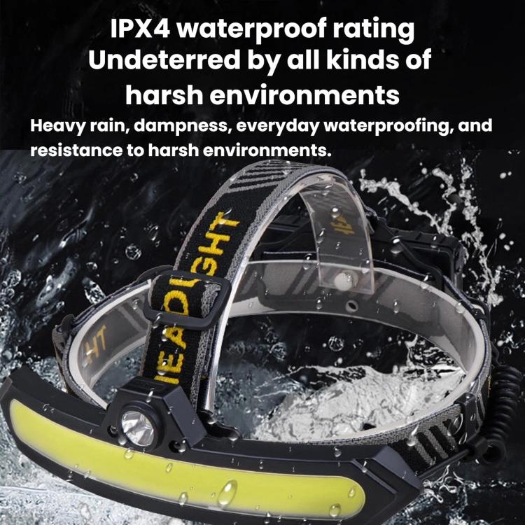 C15 XPE & COB Floodlight Sensor Headlamp, Multifunctional Outdoor LED Headlamp