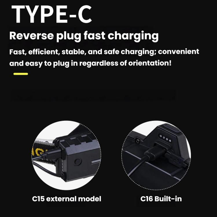C15 XPE & COB Floodlight Sensor Headlamp, Multifunctional Outdoor LED Headlamp