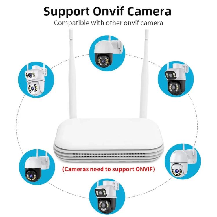 8CH Wireless NVR System For Security Cameras 5MP/3MP WiFi Network Video Recorder Support 2.5-Inch HDD & TF Card EU Plug