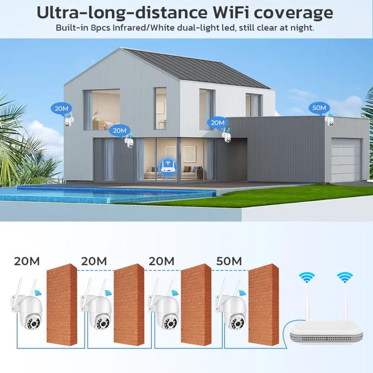 8CH Wireless NVR System For Security Cameras 5MP/3MP WiFi Network Video Recorder Support 2.5-Inch HDD & TF Card US Plug