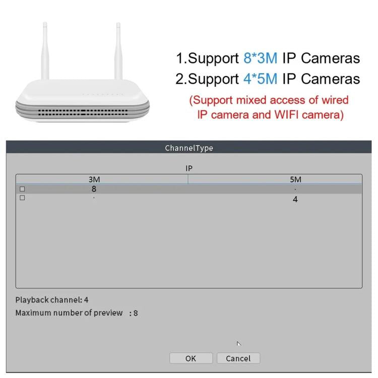 8CH Wireless NVR System For Security Cameras 5MP/3MP WiFi Network Video Recorder Support 2.5-Inch HDD & TF Card EU Plug