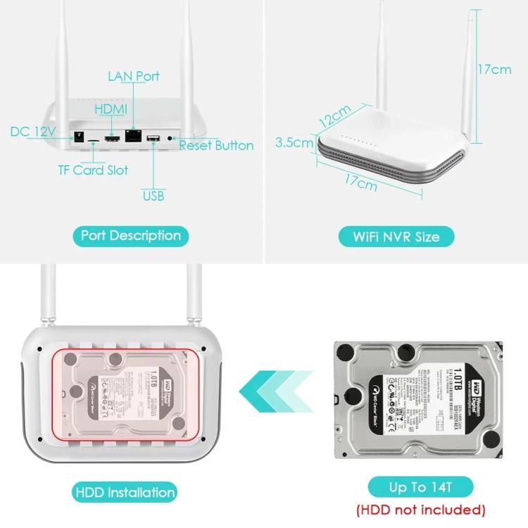 8CH Wireless NVR System For Security Cameras 5MP/3MP WiFi Network Video Recorder Support 2.5-Inch HDD & TF Card UK Plug