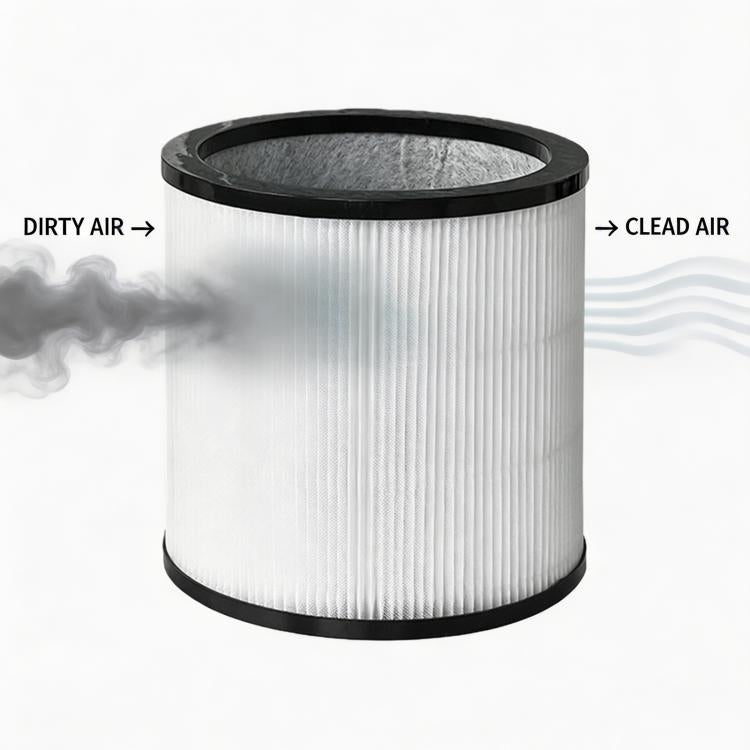 Replacement Filter For Dyson TP00 TP01 TP02 TP03 BP01 AM11 Air Purifiers and Fans - Black