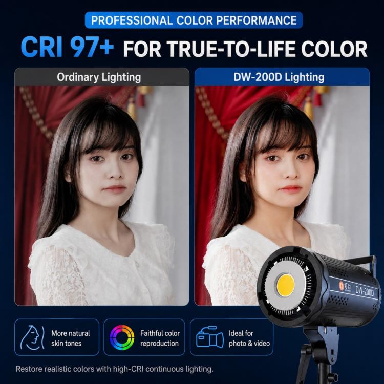 DENGWEI DW200D 200W COB LED Video Light Daylight Balanced Continuous Output Studio Lamp EU Plug