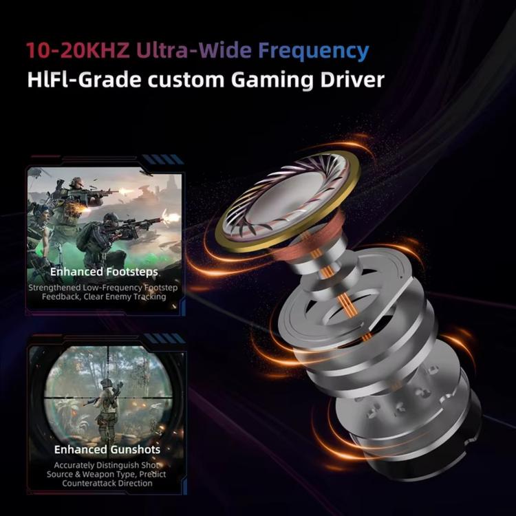 KZ Axas FPS 1.2m Wired Gaming Earphones, Color: 3.5mm With Mic Black