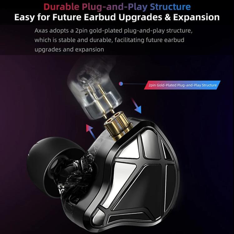 KZ Axas FPS 1.2m Wired Gaming Earphones, Color: 3.5mm Standard White