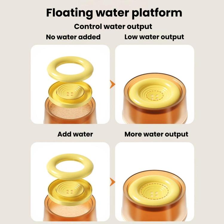 Large Capacity Drop-Proof Floating Pet Water Bowl, Non-Slip Water Dispenser For Cats & Dogs