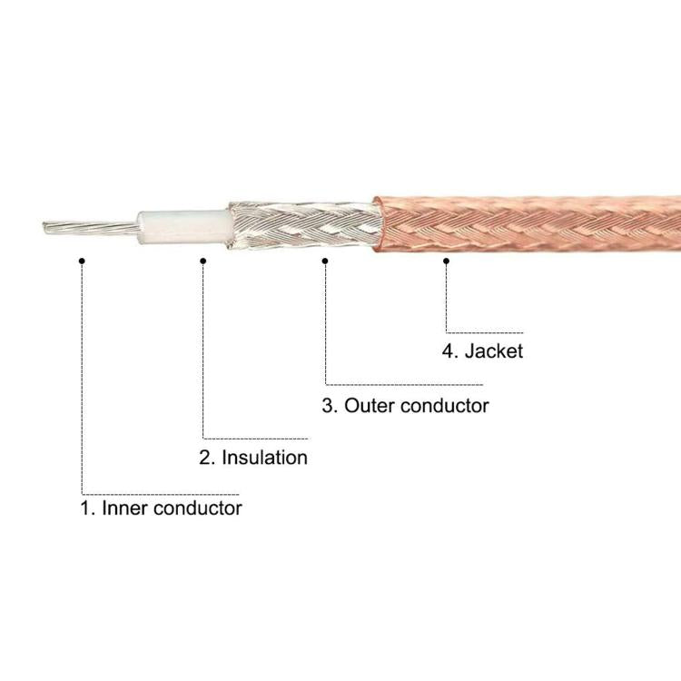 TNC Male To N Female RG316 Coaxial Cable, Length: 0.3m