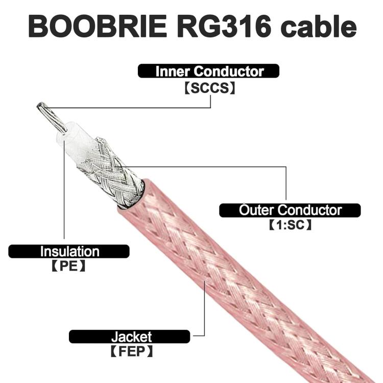 SMA Male To PL259 UHF Male RG316 RF Connection Cable, Length: 0.15m