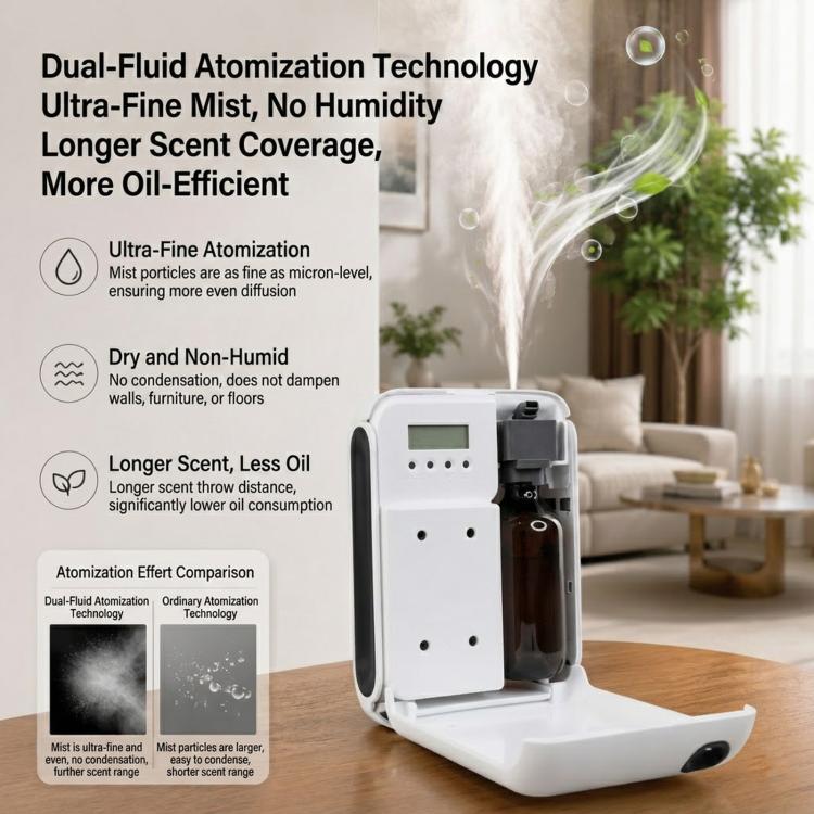 Home Smart Aromatherapy Diffuser Essential Oil Diffuser Automatic Fragrance Diffuser OV2Pro UK Plug - White