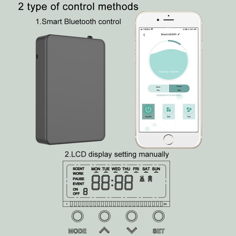 Home Large-Area Smart Aromatherapy Diffuser Automatic Fragrance Diffuser OV-5 Battery+USB Power