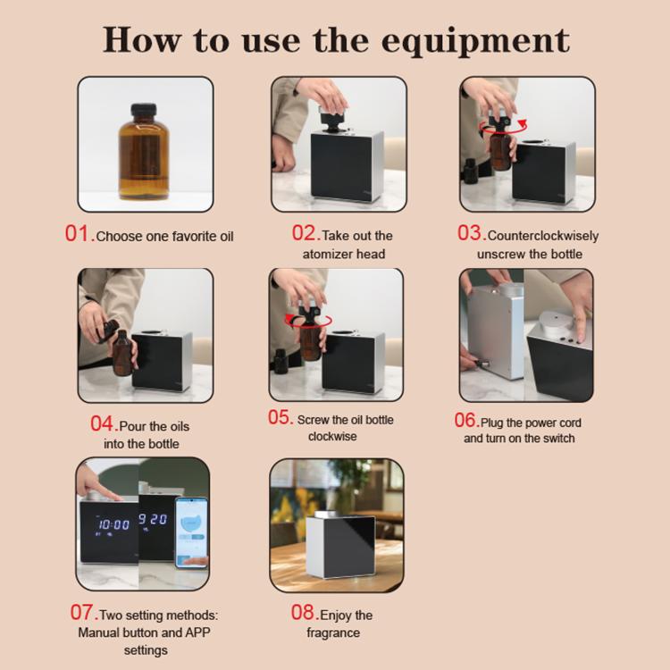 Smart App Aromatherapy Diffuser Home Essential Oil Automatic Diffuser UK Plug