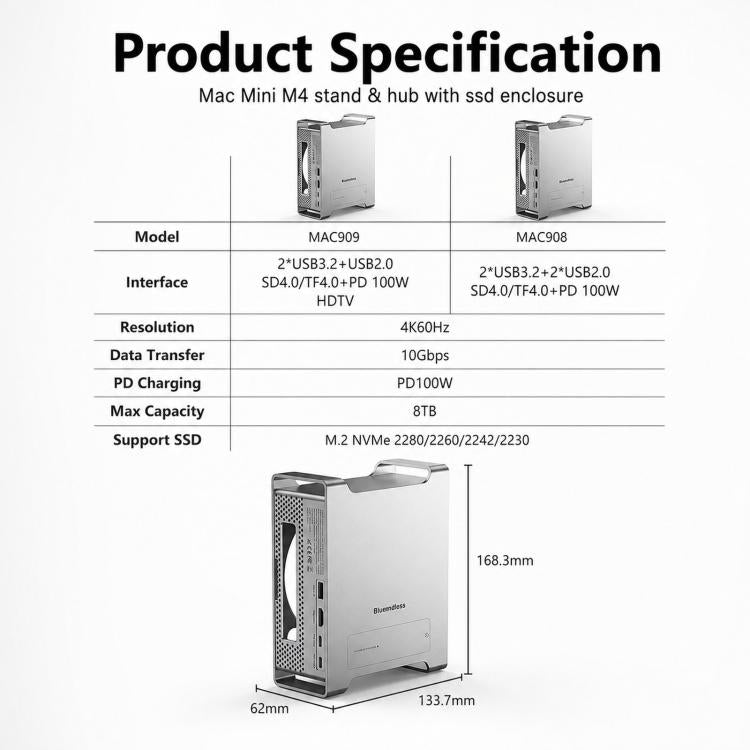 Blueendless MAC908 For Mac Mini M4 Stand & Hub With SSD Enclosure 2xUSB3.2+2xUSB2.0+SD/TF4.0+USB-C