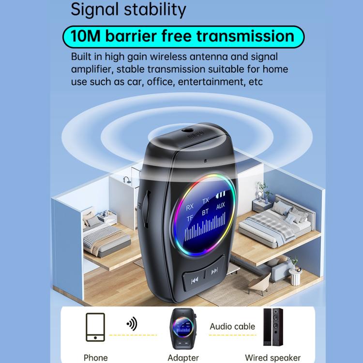 AUX Car Bluetooth 5.4 Receiver / Transmitter Audio Adapter With HD Display