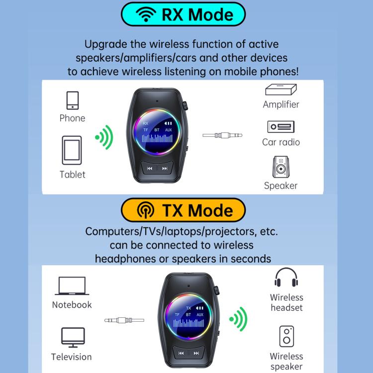 AUX Car Bluetooth 5.4 Receiver / Transmitter Audio Adapter With HD Display