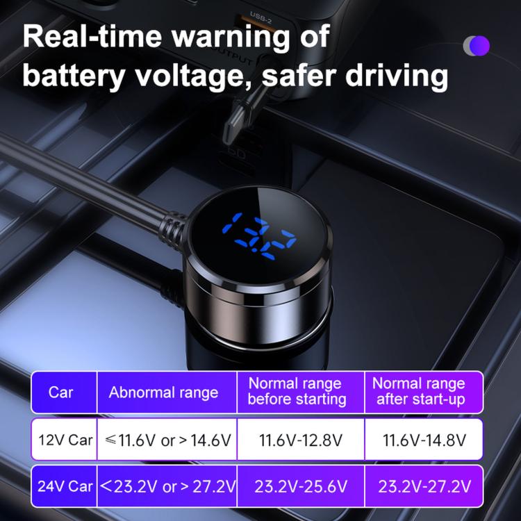 C29-L 142W Car Charger With Retractable Cable 6 In 1 Multifunctional Charger With Cable - Black
