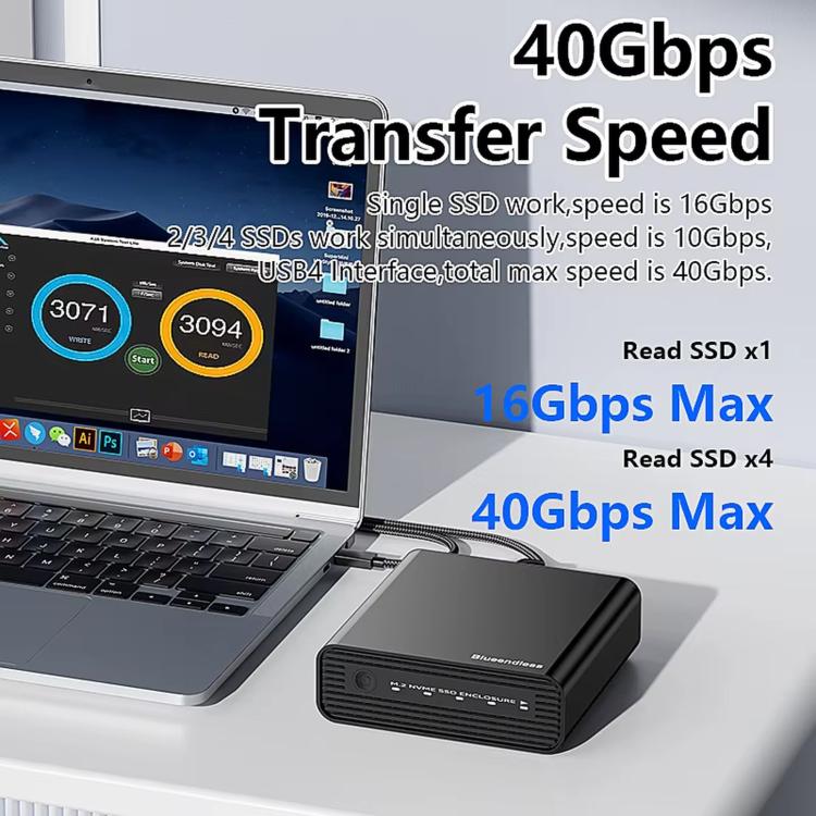 Blueendless USB4 NVMe M.2 SSD Enclosure, 40Gbps 4-Bay External Solid State Drive Case, Support Soft RAID 0/1/5, 32TB Capacity AU Plug