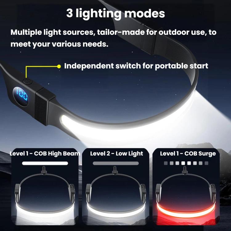 G29 Digital Power Display COB Dual-Light Source Silicone Headlamp, LED Headlight For Outdoor Cycling & Running
