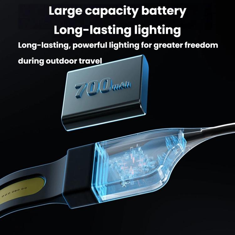 G29 Digital Power Display COB Dual-Light Source Silicone Headlamp, LED Headlight For Outdoor Cycling & Running