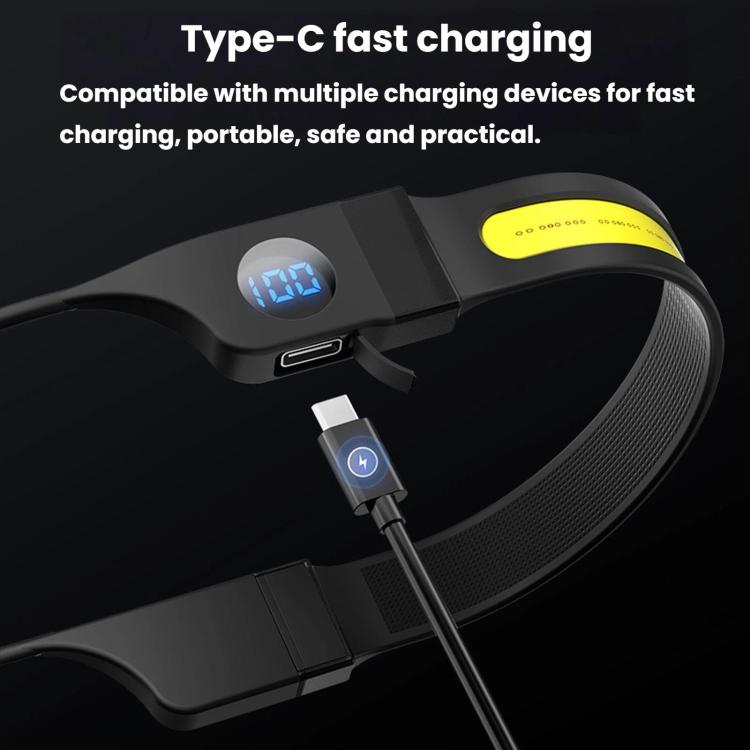 G29 Digital Power Display COB Dual-Light Source Silicone Headlamp, LED Headlight For Outdoor Cycling & Running