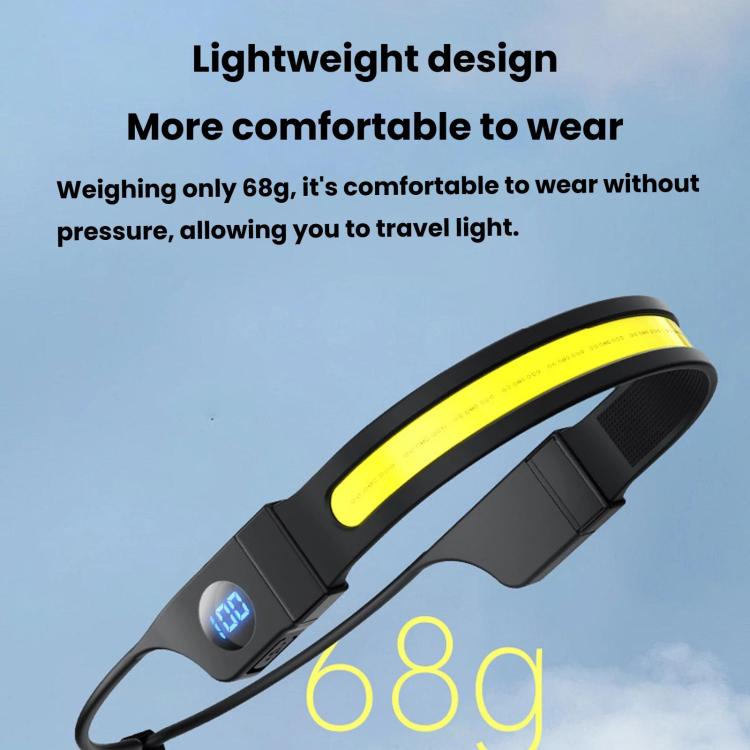 G29 Digital Power Display COB Dual-Light Source Silicone Headlamp, LED Headlight For Outdoor Cycling & Running